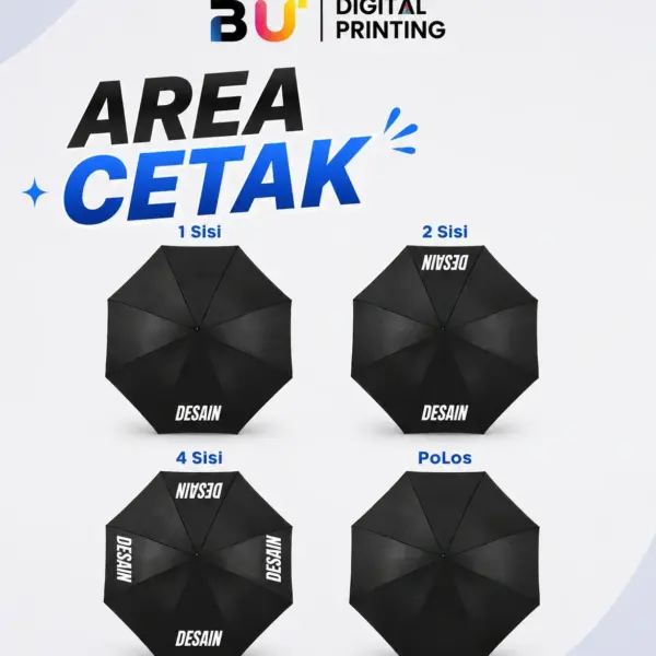 Payung Anti UV Custom - Gambar 2
